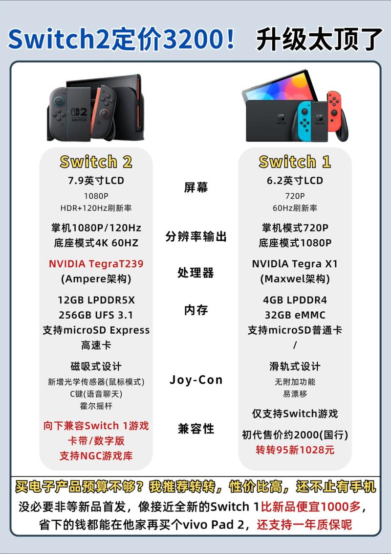 2021年任天堂Switch要不要买?真香警告!越玩越上瘾