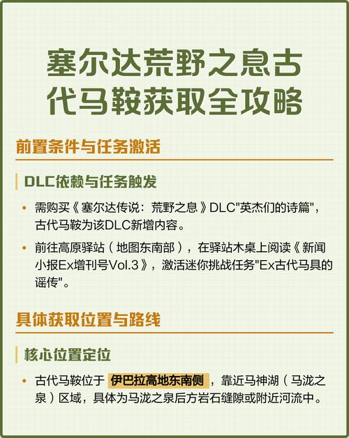 塞尔达荒野之息怎么使用古代马鞍