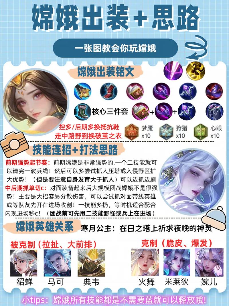 嫦娥最强铭文是什么