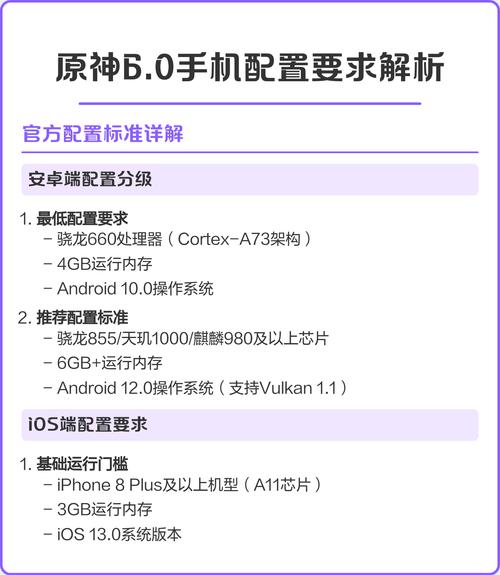 原神手机配置要求
