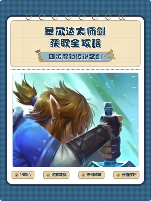 赛尔达旷野之息如何开局就飞天拿大师之剑
