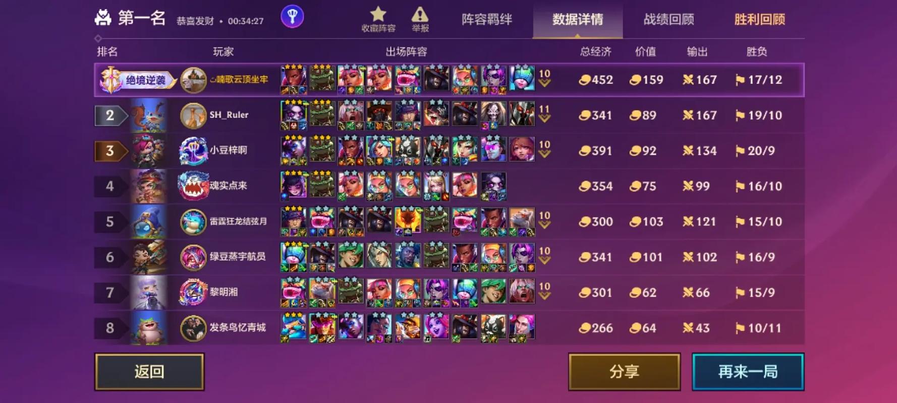 金铲铲之战双排有段位要求吗-双排限制介绍