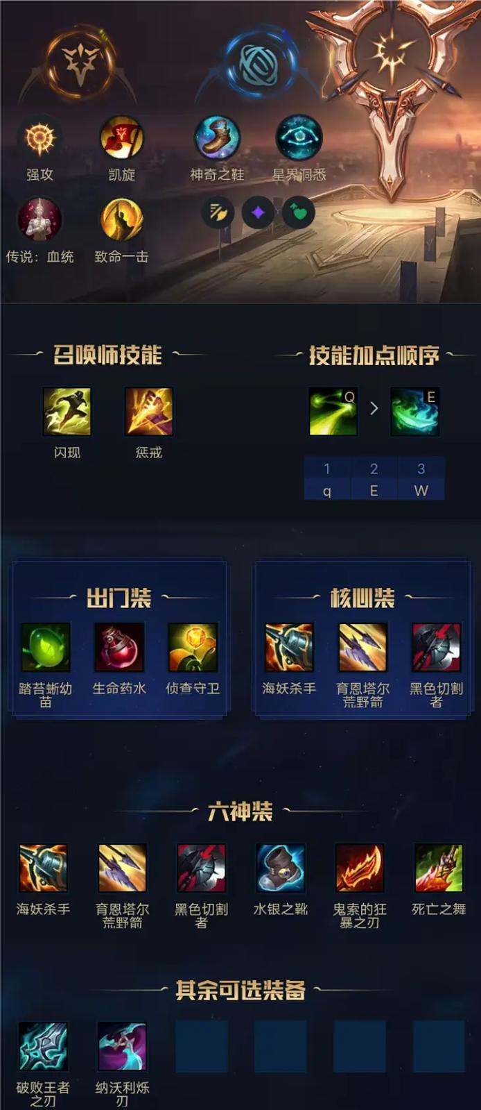 英雄联盟无极剑圣怎么出装备呢?
