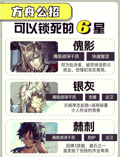 公开招募出五星干员有哪些公式可以刷出来呢?