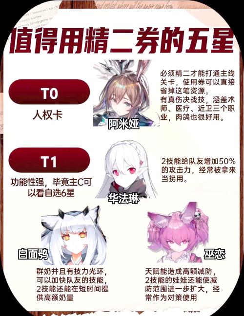 明日方舟五星精二券给谁用