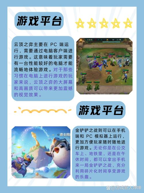 云顶之弈和金铲铲之战有什么区别