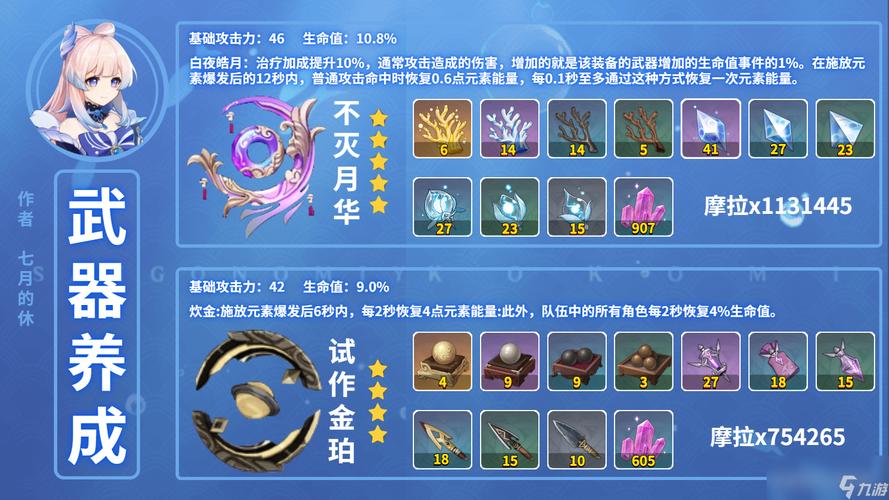 珊瑚宫心海是什么游戏里的nes经典小游戏之新地底探险捡钻石的