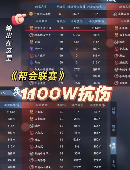 逆水寒准备全盘学习梦幻西游?推出降级系统,成为卡69忠实继承者