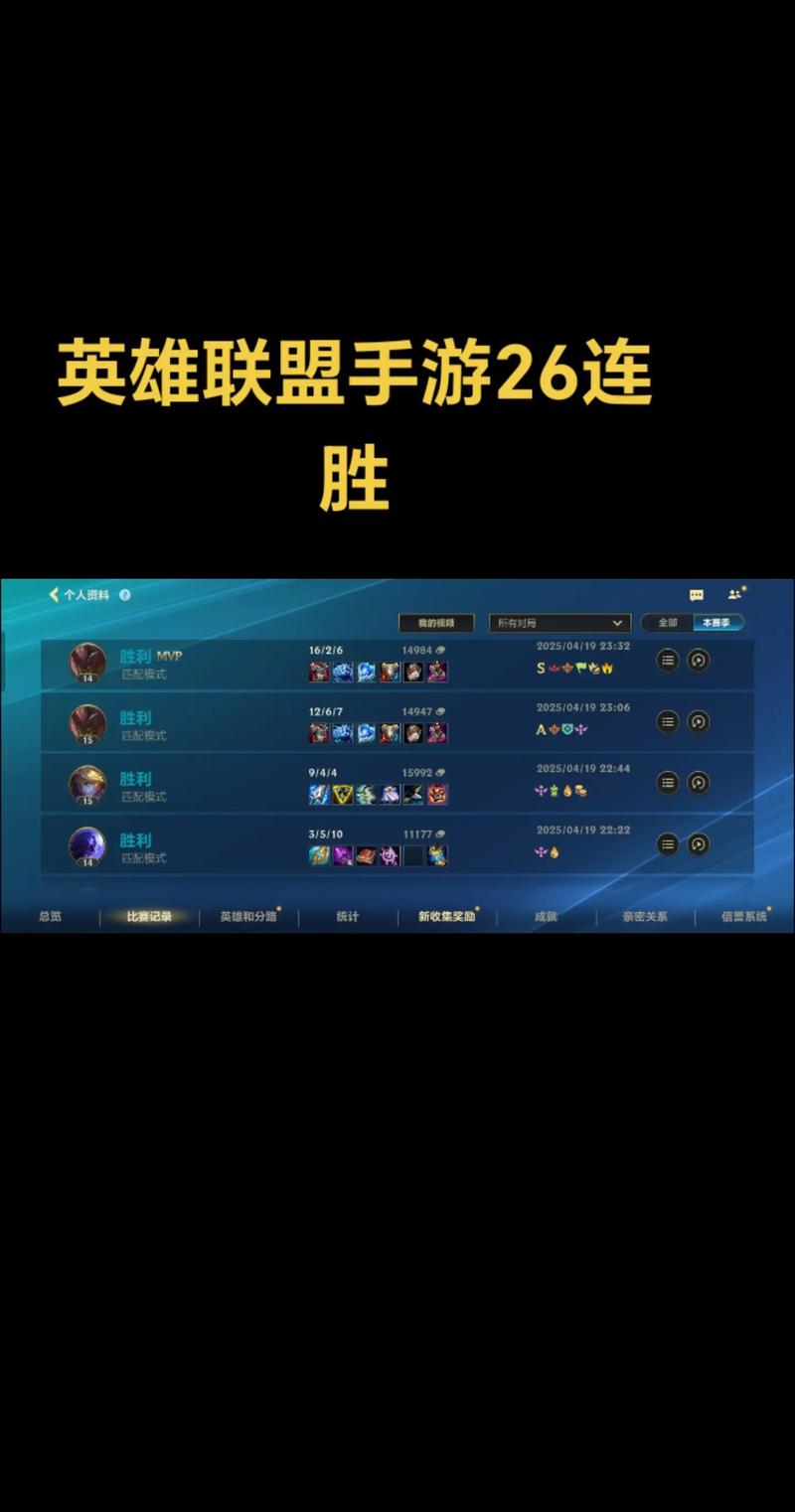 fy徐林森几岁