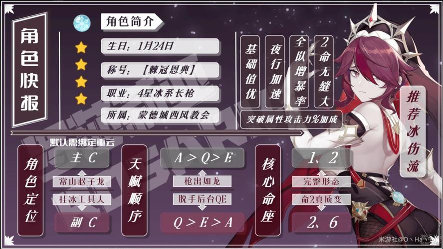 原神罗莎莉天赋升级顺序一览2022
