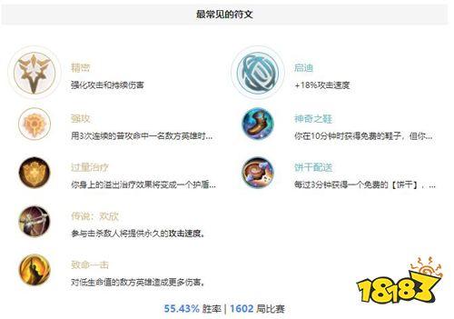 LOL赏金猎人符文推荐