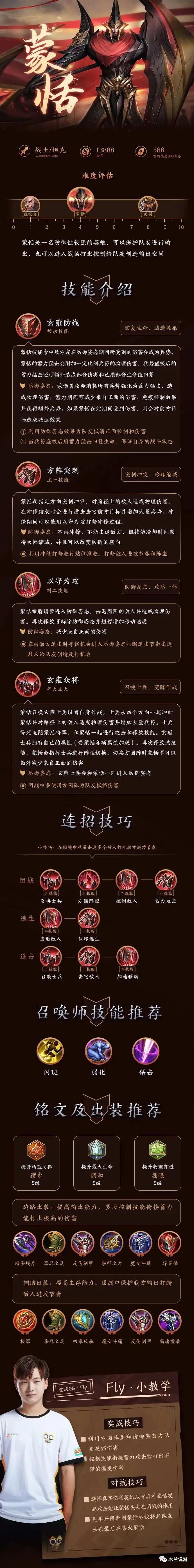 《王者荣耀》2024蒙恬最强六神装出装顺序推荐