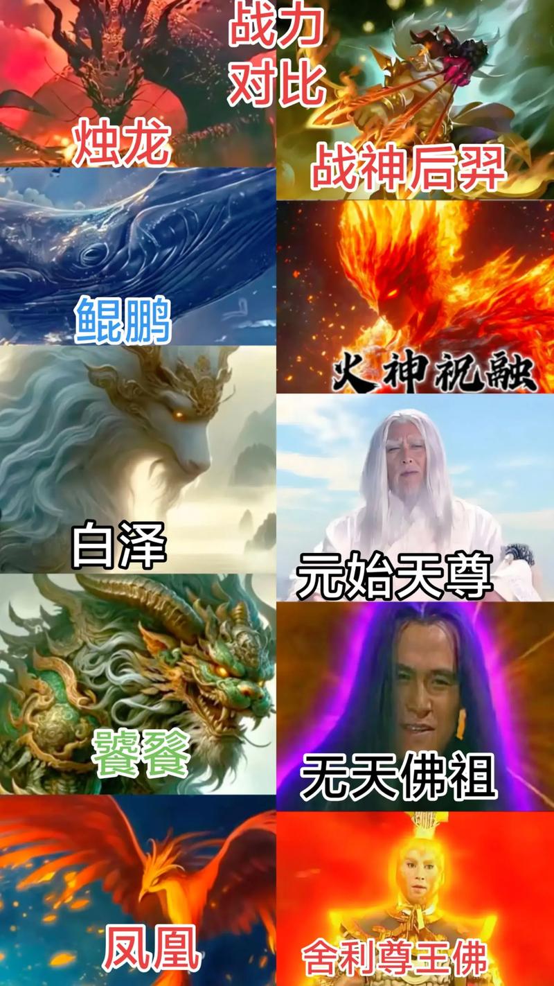 战力设定