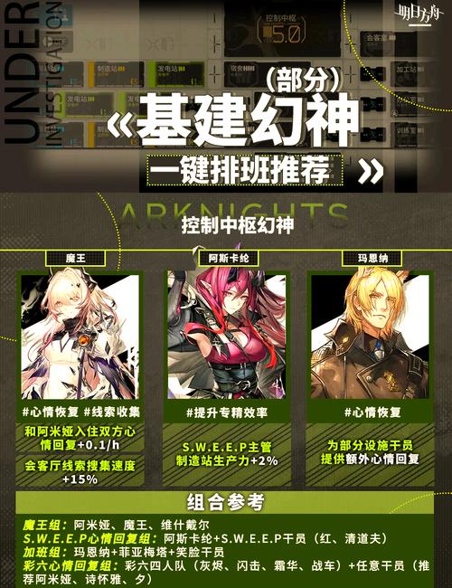 明日方舟:追根溯源,干员名称来历考据(第一期:狙击干员篇)