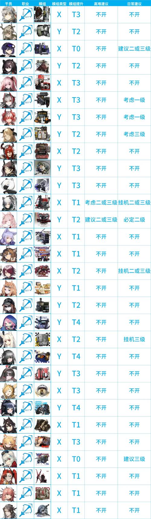 明日方舟企鹅相簿是什么梗