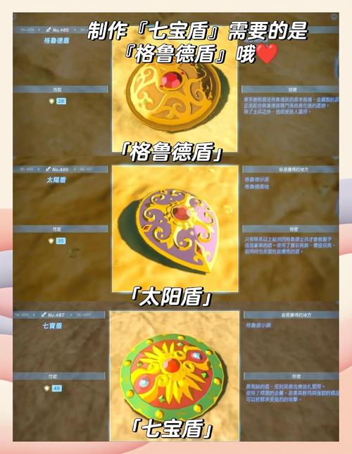 塞尔达传说王国之泪七宝盾怎么获得?