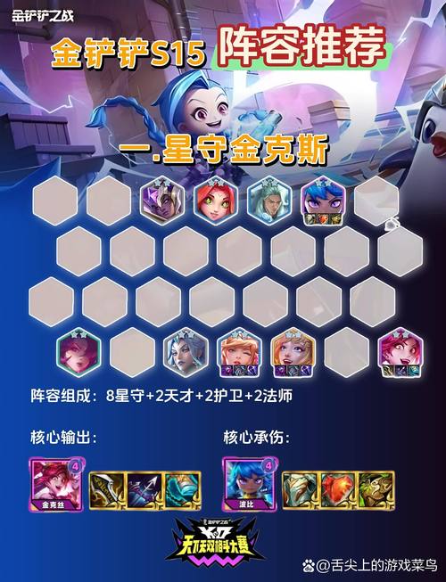金铲铲天下无双阵容推荐新手