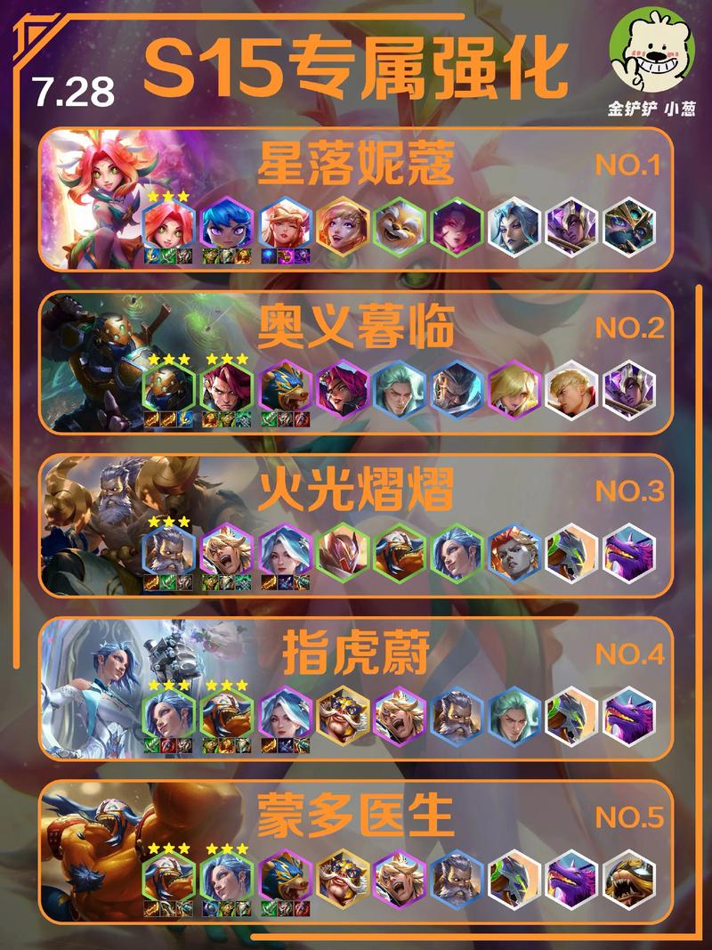 金铲铲之战秘术疾射厄斐琉斯阵容装备搭配