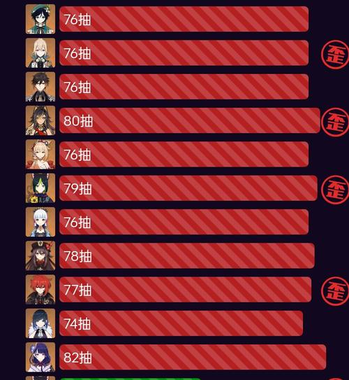 原神抽一个角色要花多少钱?