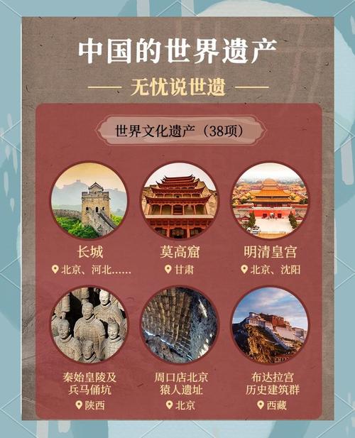 全世界有哪些世界遗产呢???