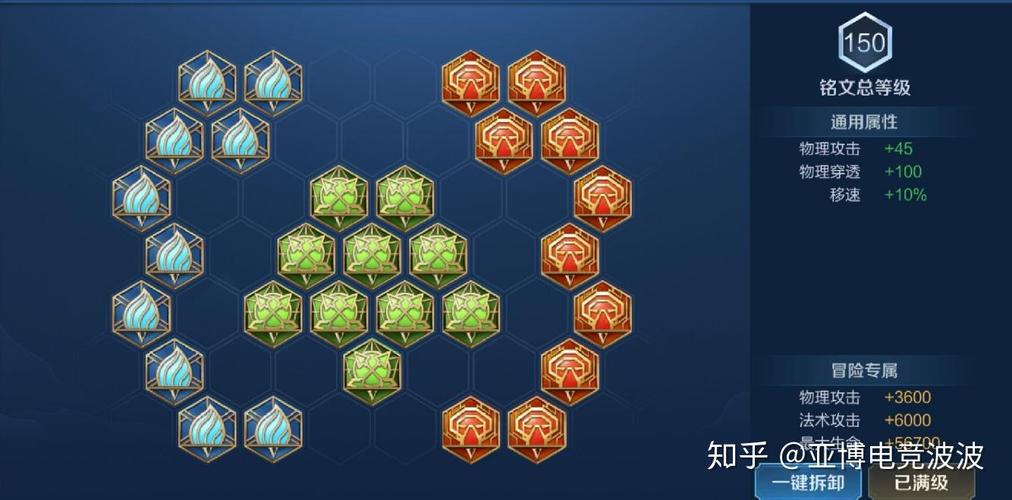 王者荣耀,兰陵王,出什么铭文?最牛逼,,求解,拜托拜托