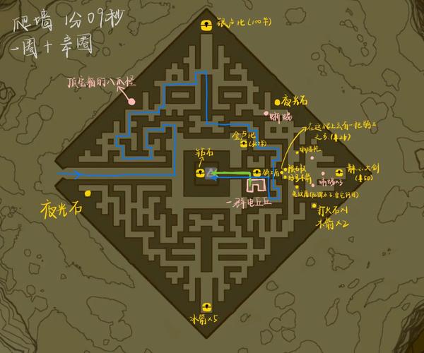 塞尔达四神兽顺序,塞尔达荒野之息神兽内部迷宫攻略