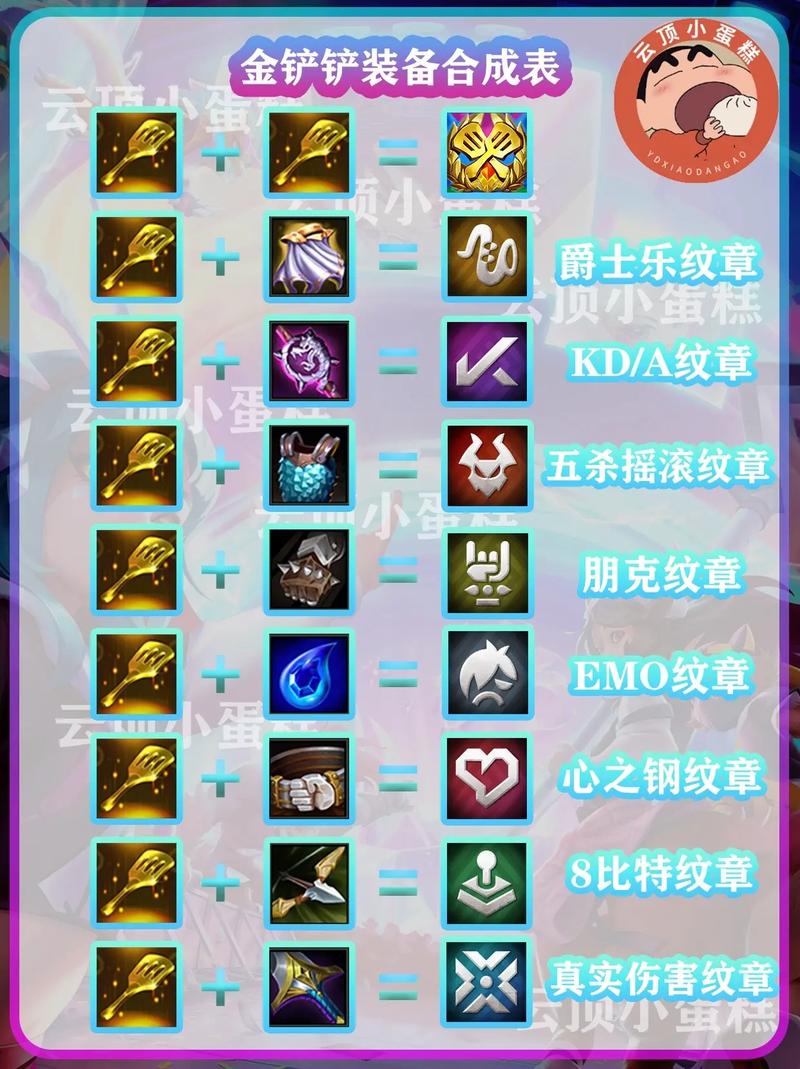 DOTA2torontotokyo是哪里人?