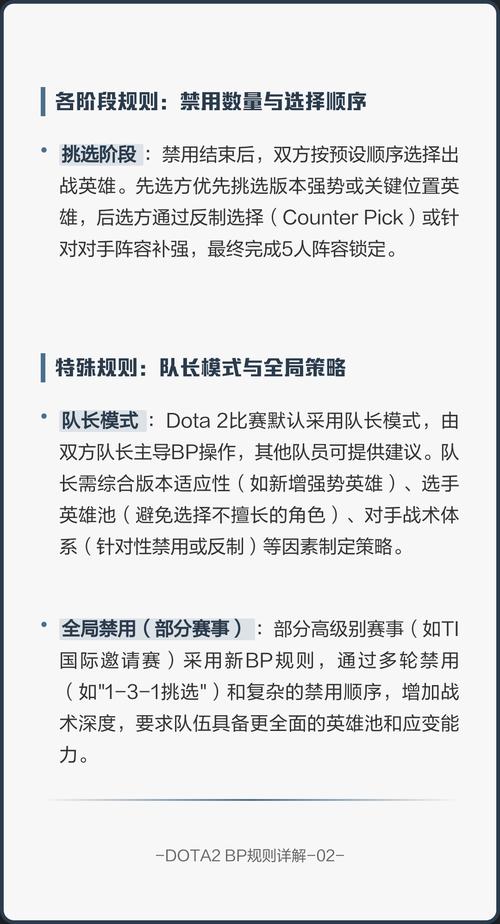 刀塔2职业比赛的BP阶段时长是多少