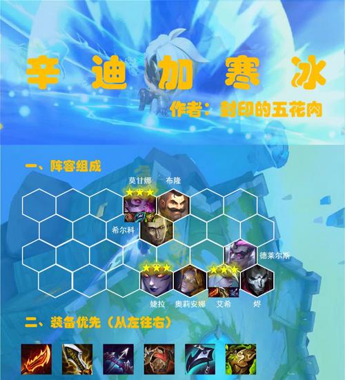 金铲铲之战霓虹之夜辛迪加寒冰阵容搭配攻略