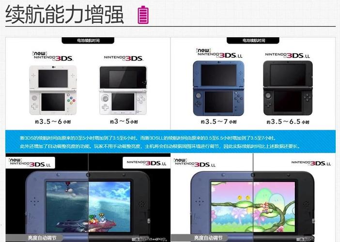 3ds前十最耐玩的游戏都有什么?