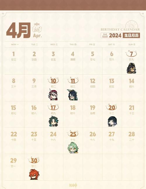 原神生日当天错过怎么办