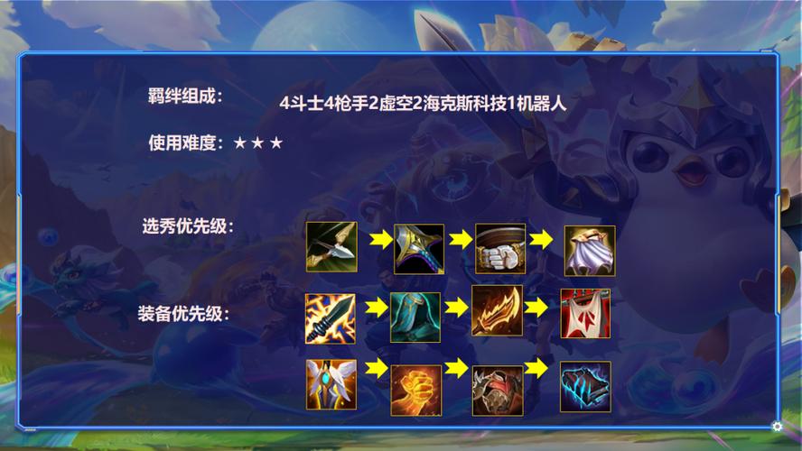 金铲铲之战虚空斗枪yyds,王者局稳定吃分!