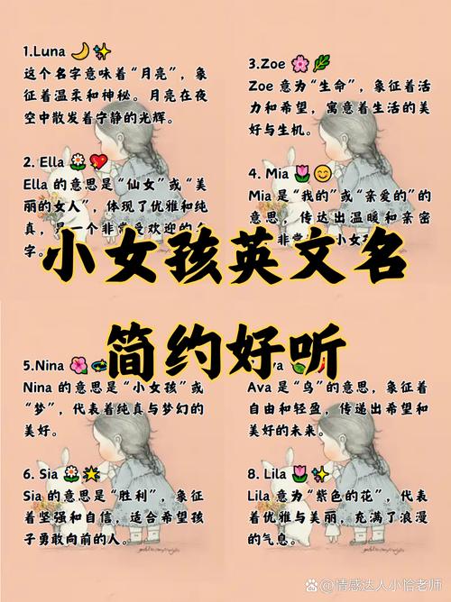 Luna英文名俗吗