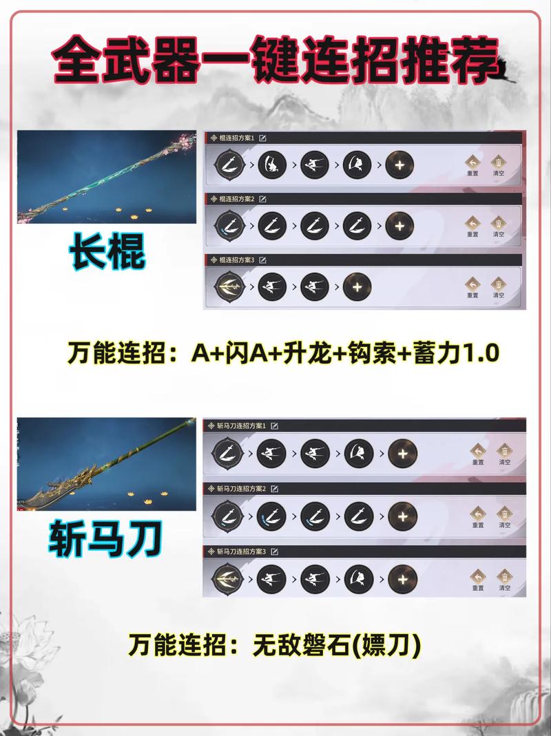 武器大师连招(武器大师连招顺序)