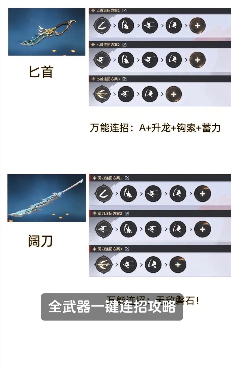 英雄联盟手游武器大师装备怎么出-lol手游贾克斯Jax装备选取推荐