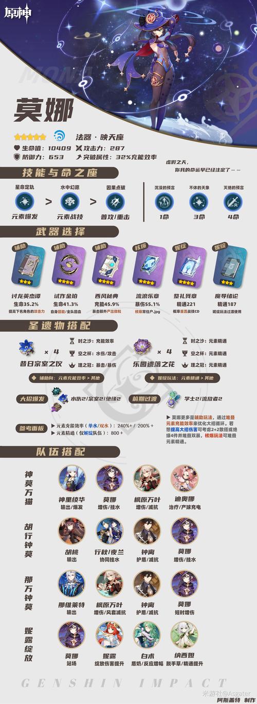 《原神》冒险等级35怎么升到40级?