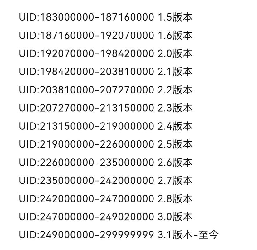 原神uid注册时间开头