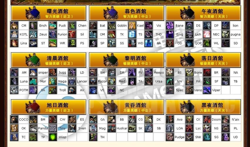 joker和queen什么关系