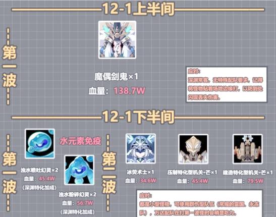 原神岩层深渊,探秘新世界,解锁角色新篇章
