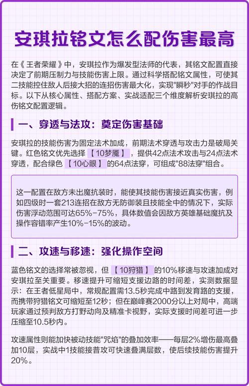 安琪拉伤害比较高铭文
