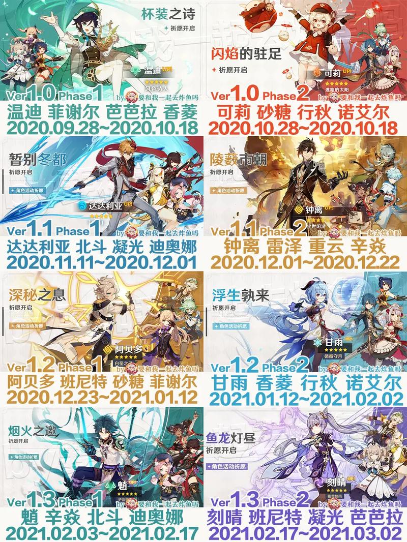 原神2.8版本up池角色