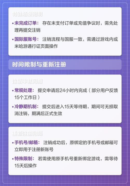 米哈游怎么注销账号