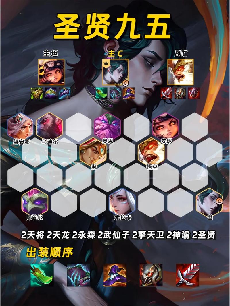云顶之弈九五至尊攻略,登顶之战的终极策略