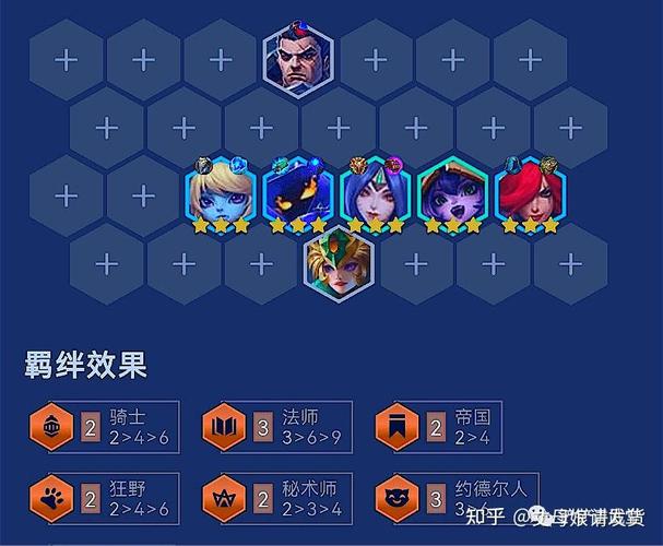 金铲铲之战新版11局9鸡,T0阵容【帝国骑法】运营详解