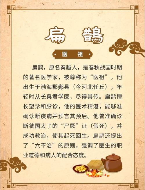 为什么扁鹊的大哥最厉害