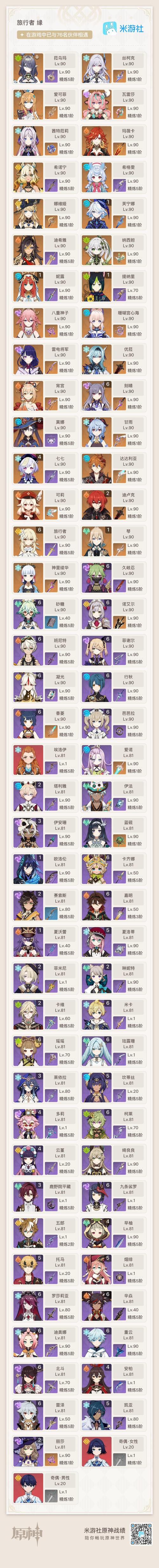 《原神》5星人物是什么?