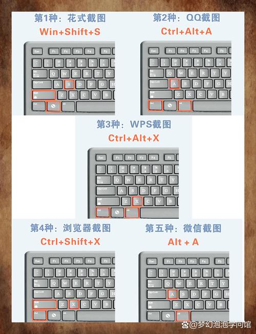 台式电脑怎么截屏快捷键是什么