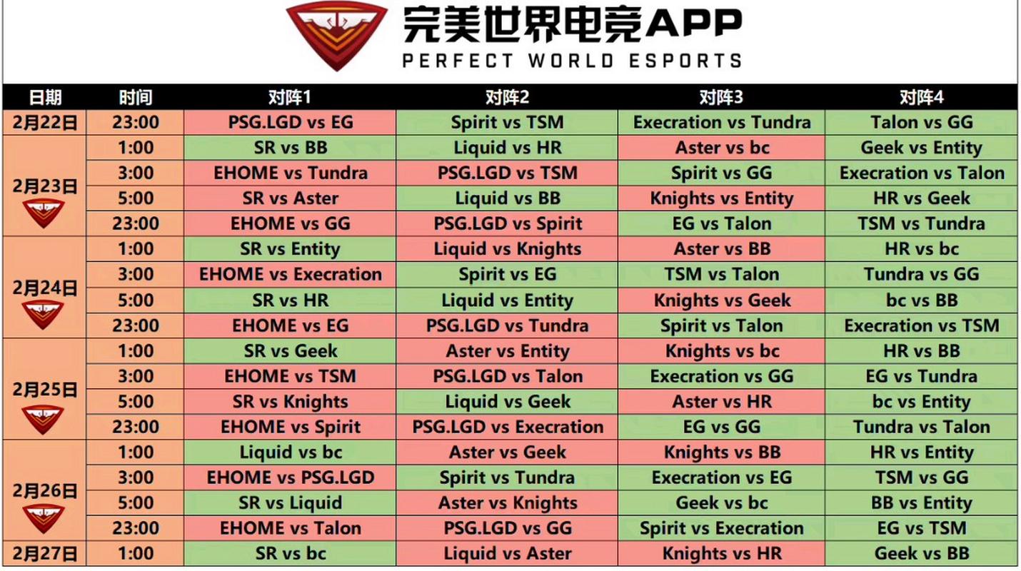 dota2利马major赛程
