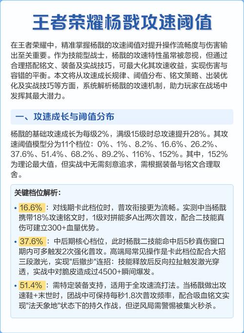 杨戬出攻速