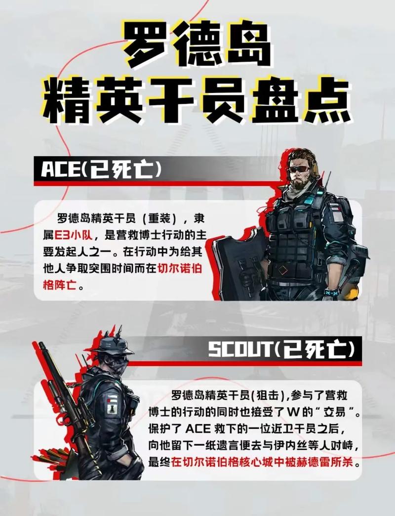 明日方舟的ace是第几章牺牲的?